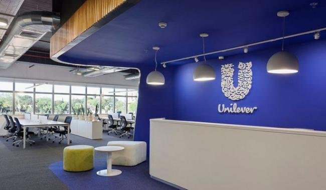 Unilever 2025 First Half Results