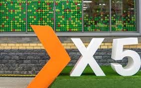 X5 Retail Group 2020 net sales increase 14.3% 1 X5 Retail Group 2020 net sales increase 14.3% 1