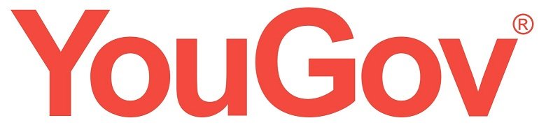 YouGov acquires Australian data insights consultancy Faster Horses 1