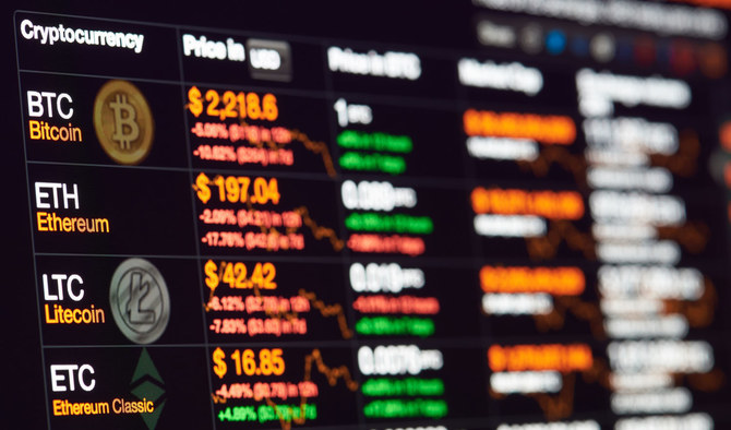 Pakistan to Introduce Digital Currency in the Future 1 Bitcoin and Ethereum